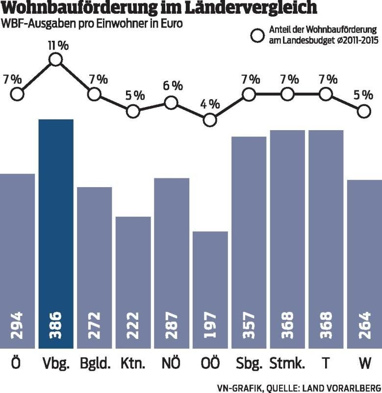 &#8220;Langweilig, aber sehr erfolgreich&#8221;