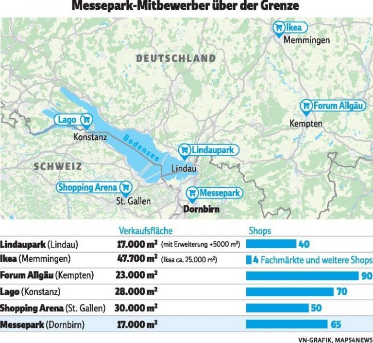 Beim Nachbarn einkaufen