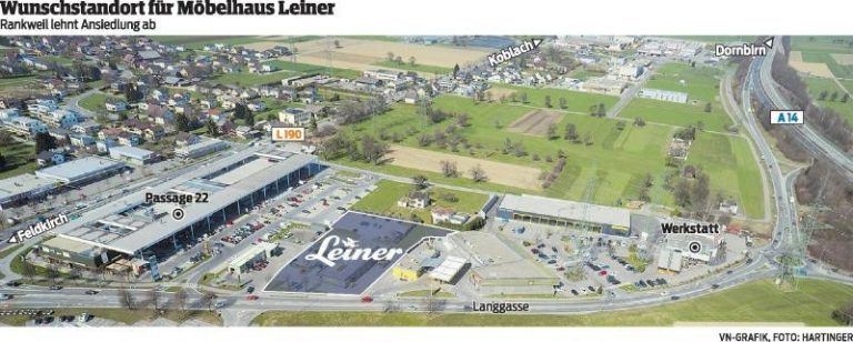Leiner sucht Standort, doch Rankweil lehnt ab