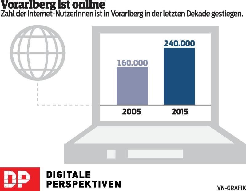Was ist denn Augmented Reality?