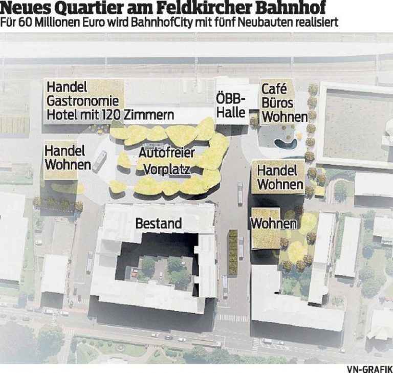 Bahnhofsareal wird zu moderner City