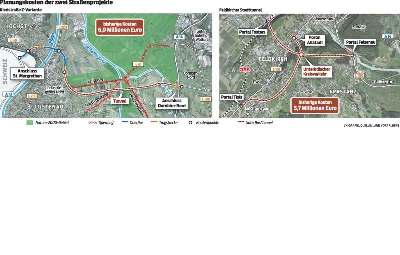 S 18, Stadttunnel, „FL.A.CH“: Noch kein Spatenstich in Sicht, dennoch schon teuer.