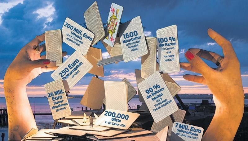 Bregenzer Festspiele und Kulturevents sind millionenschwerer Wirtschaftsfaktor.   
