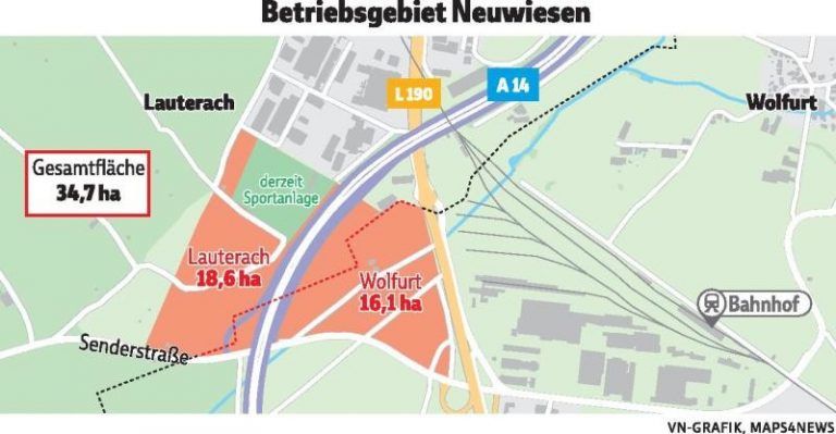 Werkzeug für den Standort