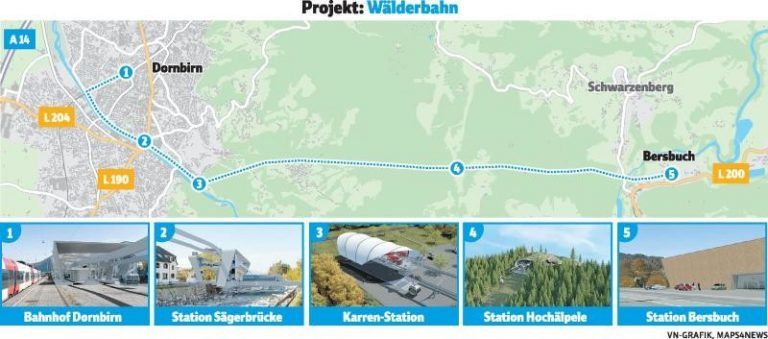 Rosen für die Wälderbahn