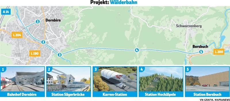 Rosen für die Wälderbahn