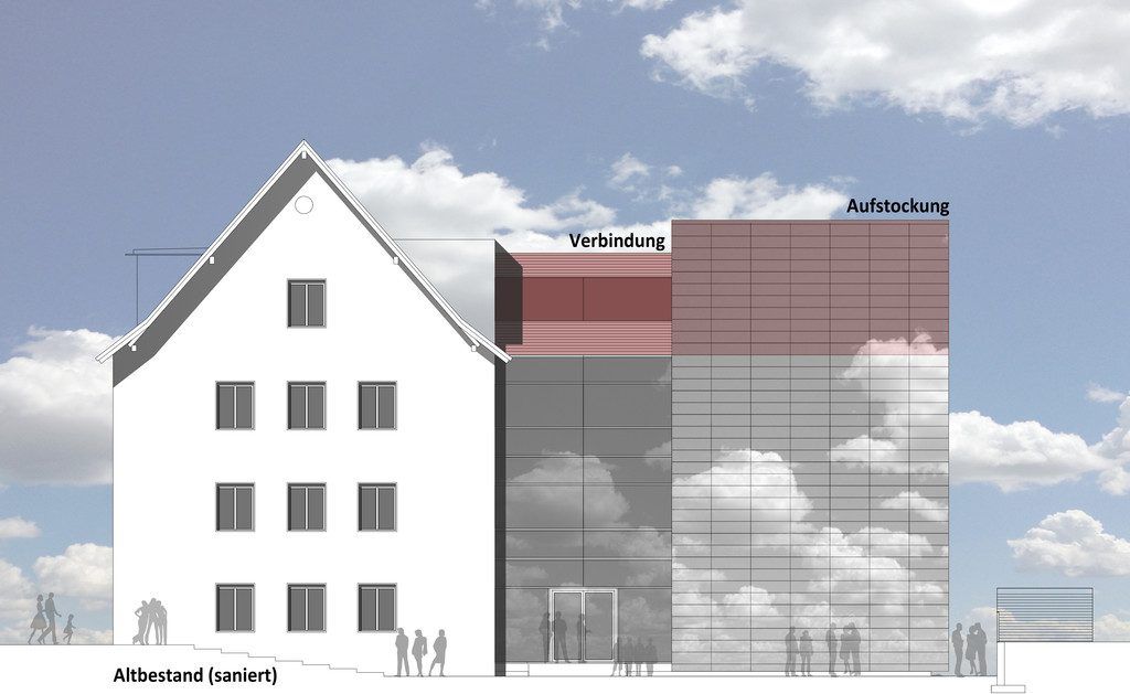 Großinvestition in Ausbildungsqualität