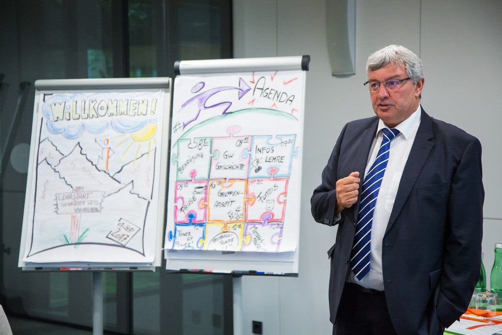 In eine erfolgreiche Zukunft