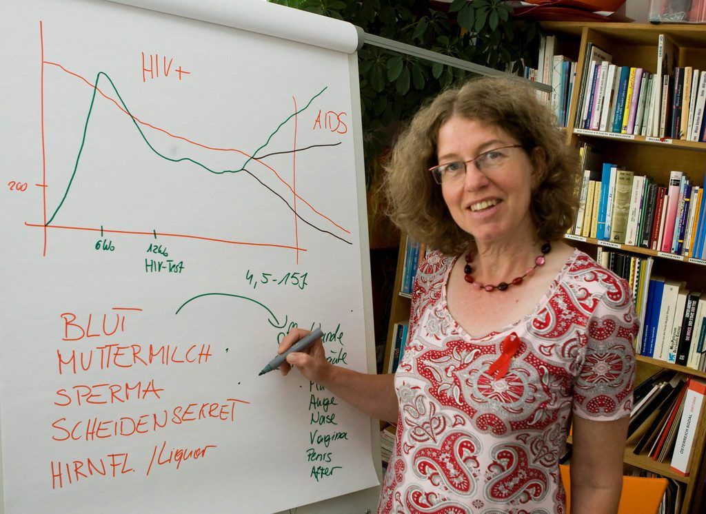 Respektvoller Umgang mit HIV-Positiven