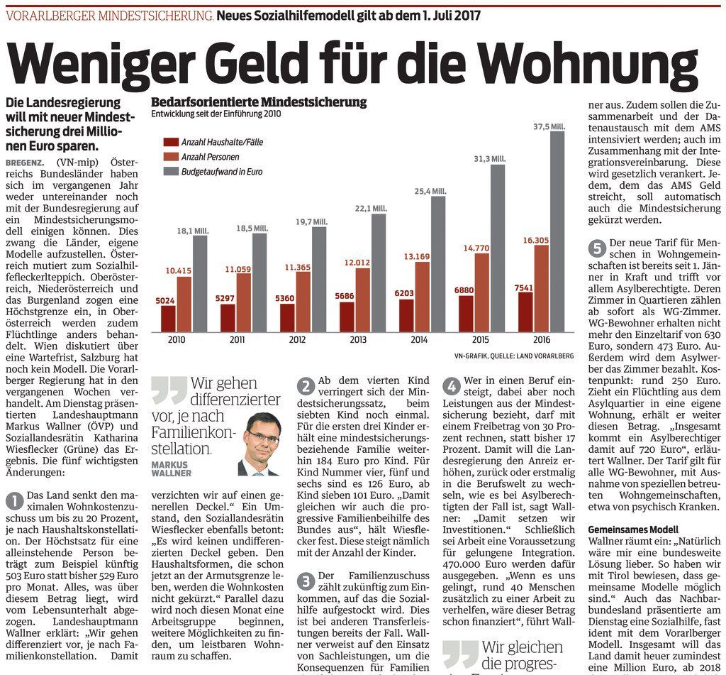 Leiter der Kaplan-Bonetti-Beratungsstelle hält Sozialhilfekürzung für eine Katastrophe.