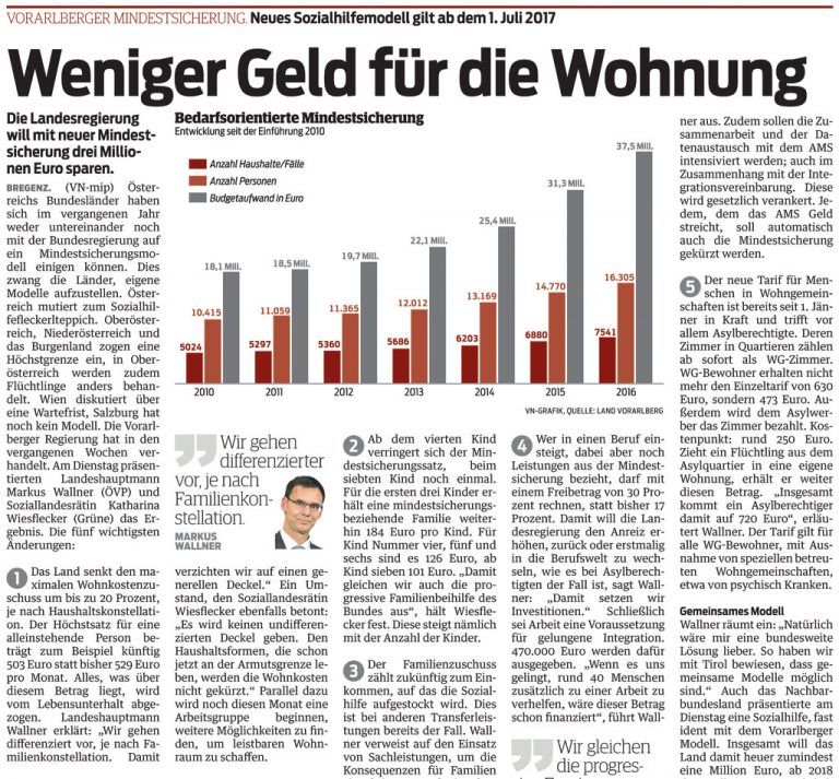 VN-Bericht vom 18. Jänner 2017.
