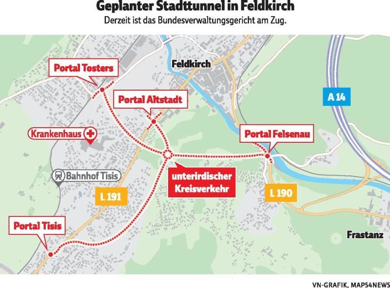 Grenzüberschreitendes Gutachten
