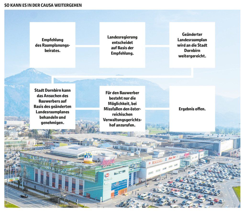 &#8220;Irgendwo gibt es eine Grenze&#8221;