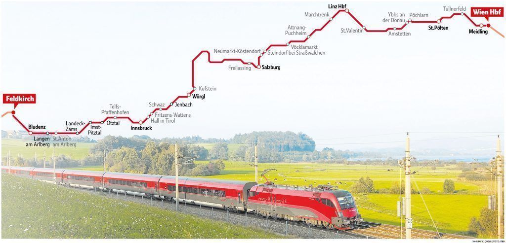 Vorarlberger drängen auf schnellere Zugverbindung zwischen Bregenz-Wien