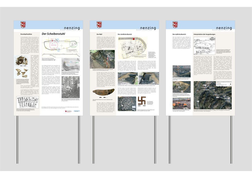 Geschichte aufgezeigt