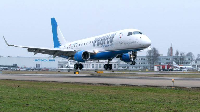 So agiert Peoples-Airline in der Coronakrise