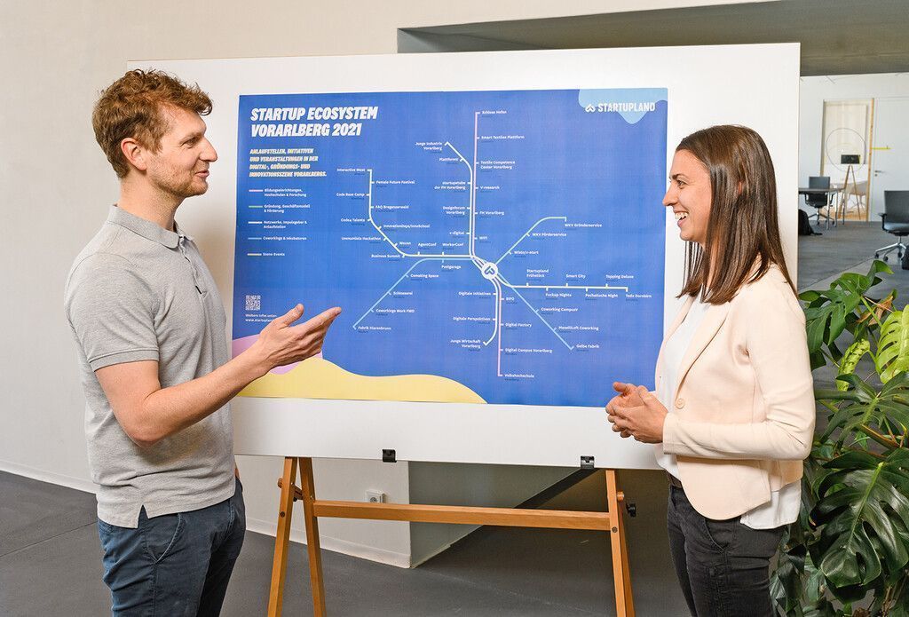 Innovationsszene auf einen Blick
