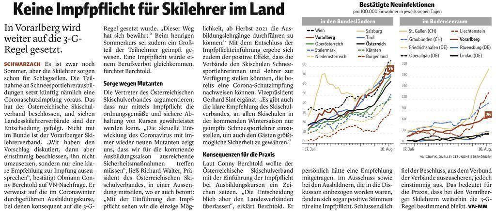 Vorarlberger Eigentor?