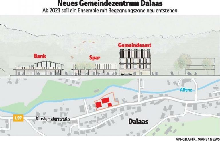 Dalaas geht in  die Detailplanungen
