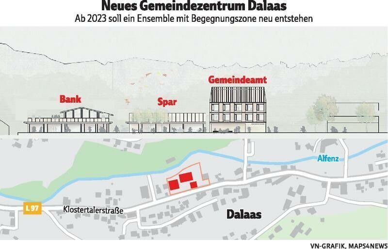 Dalaas geht in  die Detailplanungen