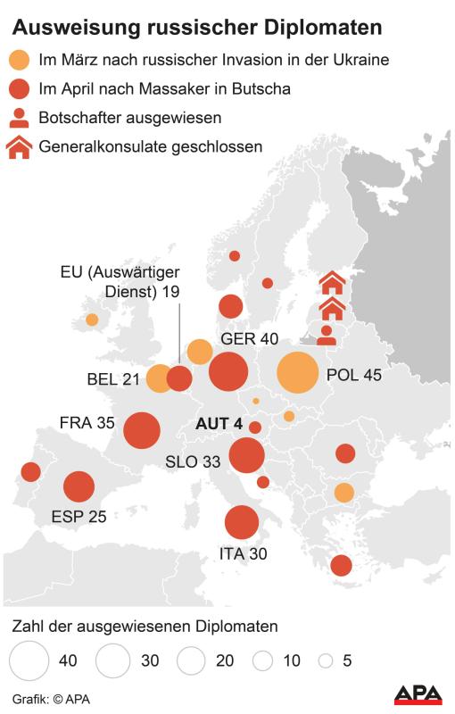 Österreich weist vier russische Diplomaten aus