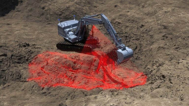 Die Visualisierung zeigt, wie das Sodex-System laufend die Ist-Situation scannt, um sie mit der Soll-Situation abzugleichen.Sodex