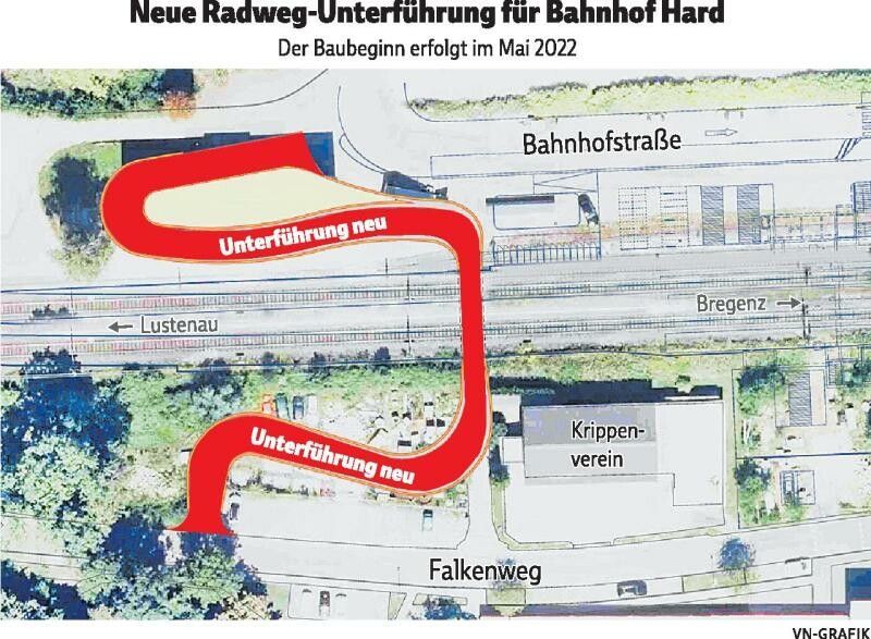 Neue Unterführung für Bahnhof in Hard
