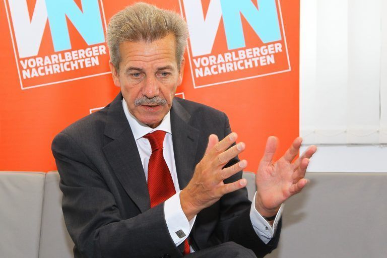 Interview Fiedler