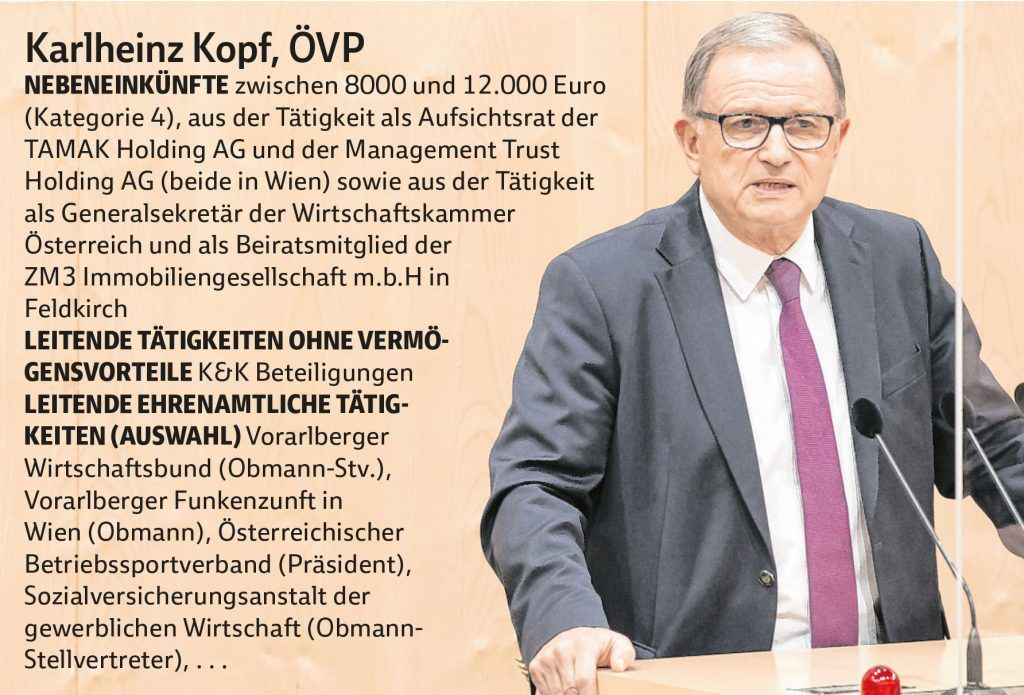 So hoch sind Gehalt, Zuverdienst und Spesen der Abgeordneten