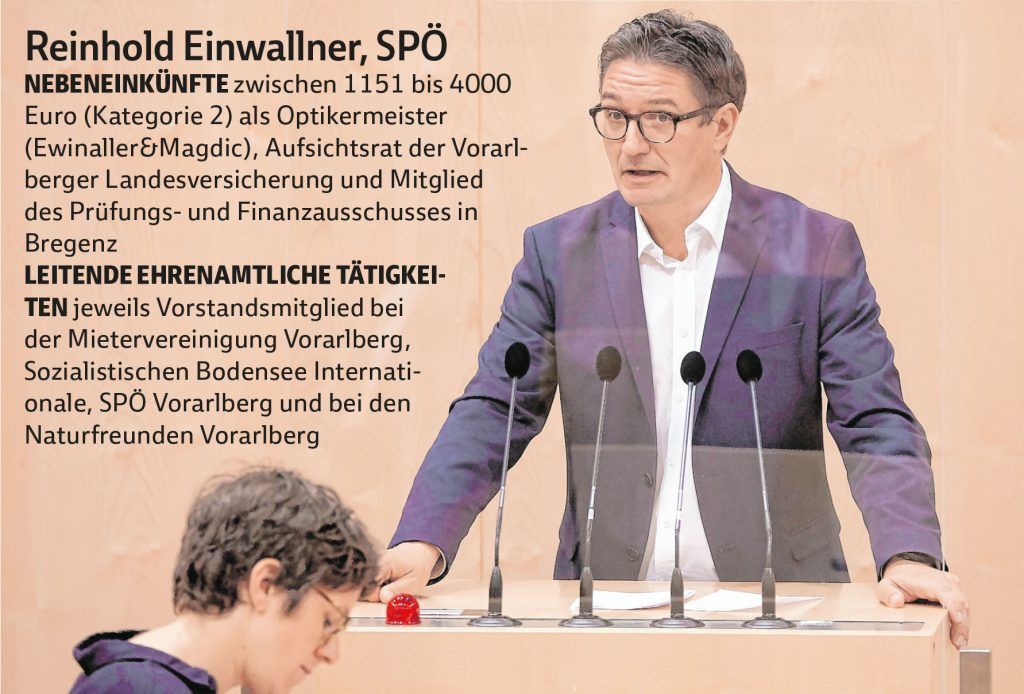 So hoch sind Gehalt, Zuverdienst und Spesen der Abgeordneten