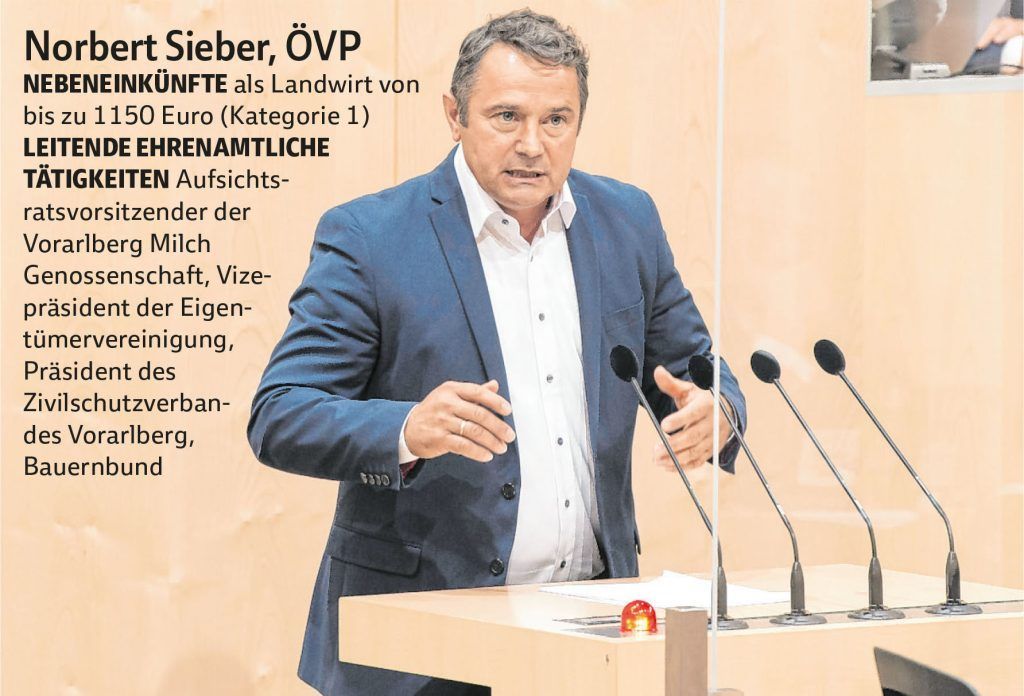 So hoch sind Gehalt, Zuverdienst und Spesen der Abgeordneten
