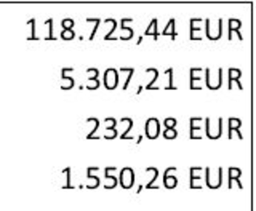 Ein Monat Strom für 125.815 Euro