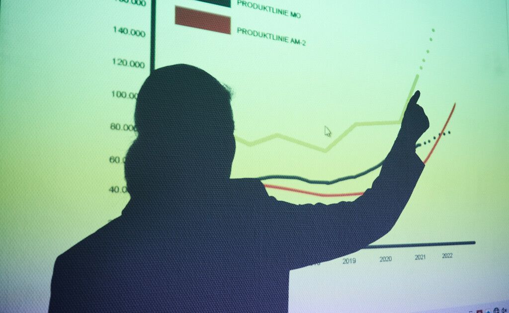 wirtschaft aktuell