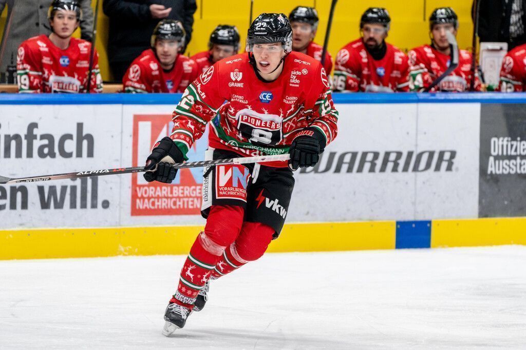 Perfekter WM-Start  der ÖEHV-Junioren