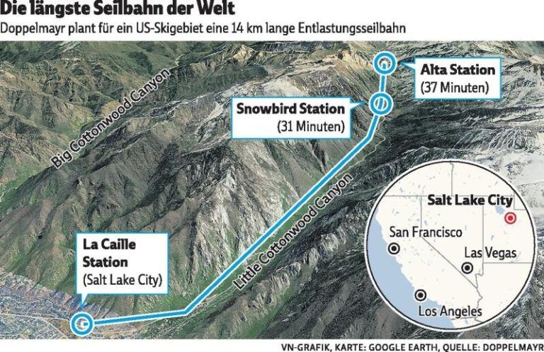 Mit längster Seilbahn der Welt Umwelt schützen