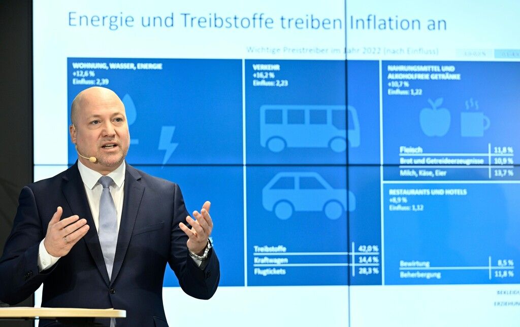 Inflation 2022 auf 8,6 Prozent gestiegen