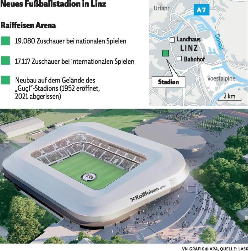 LASK eröffnet sein Schmuckkästchen