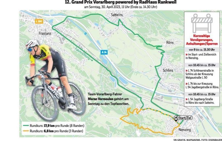 Ein Feld mit vielen Favoriten