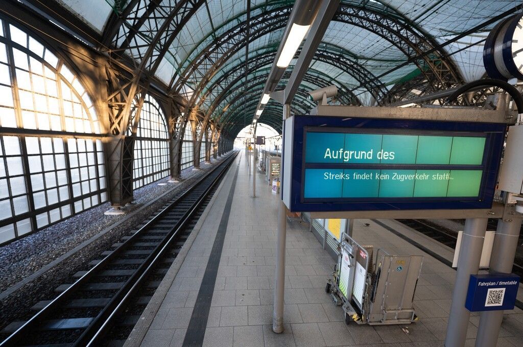Wirtschaft aktuell