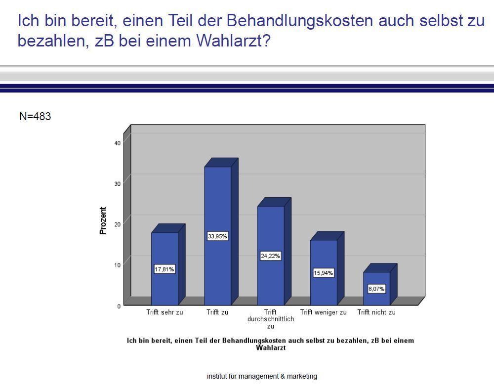 „Wir sind keine Rosinenpicker!“ 