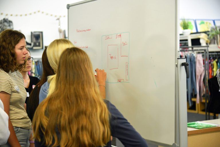 Auch die Pläne machten die Schüler*innen gemeinsam.
              
              aha