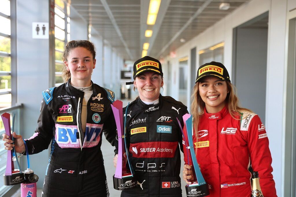 Der Einstieg in die Formel 1
