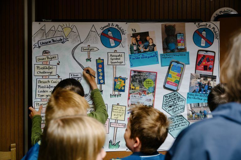 Kinderstadtvertretung – jetzt anmelden.