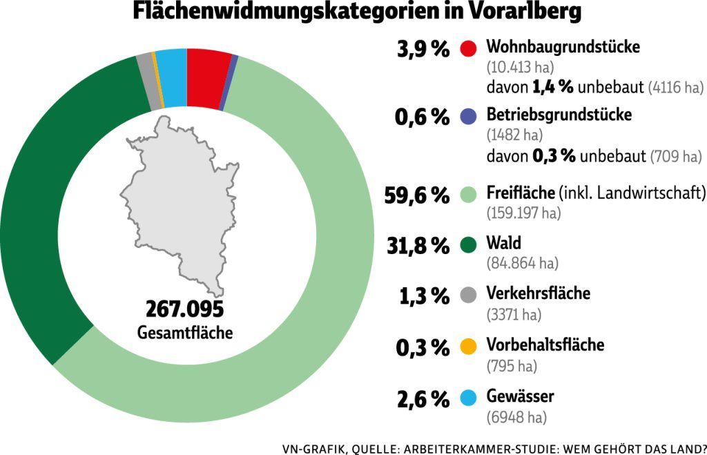 Was Zweitwohnsitz-Besitzer bald zahlen müssen