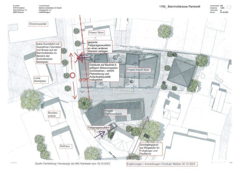 Der aktuelle Projektplan Rauch-Raiba (wie auf der Homepage der Marktgemeinde Rankweil veröffentlicht) mit Erklärungen und Anmerkungen des Grünen Forums Rankweil.