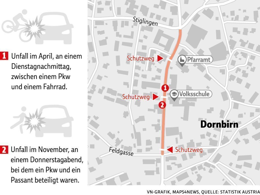 Haselstauderstraße in Dornbirn: Umgestaltung in Vorbereitung