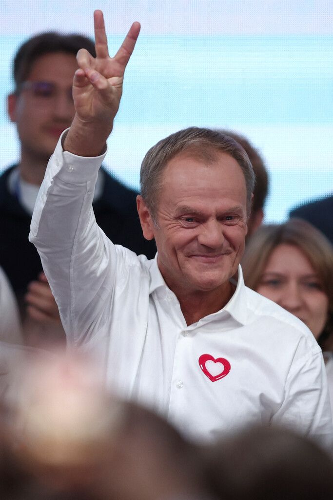 Politik in Kürze