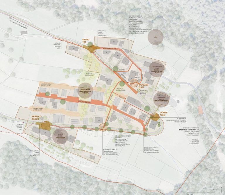 Der „Dörfleplatz“ ist in den Dorfentwicklungsprozess für Dünserberg-Bassig eingebettet.
