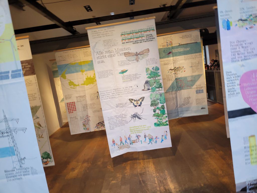 Sonderausstellung schärft den Blick für das große Ganze