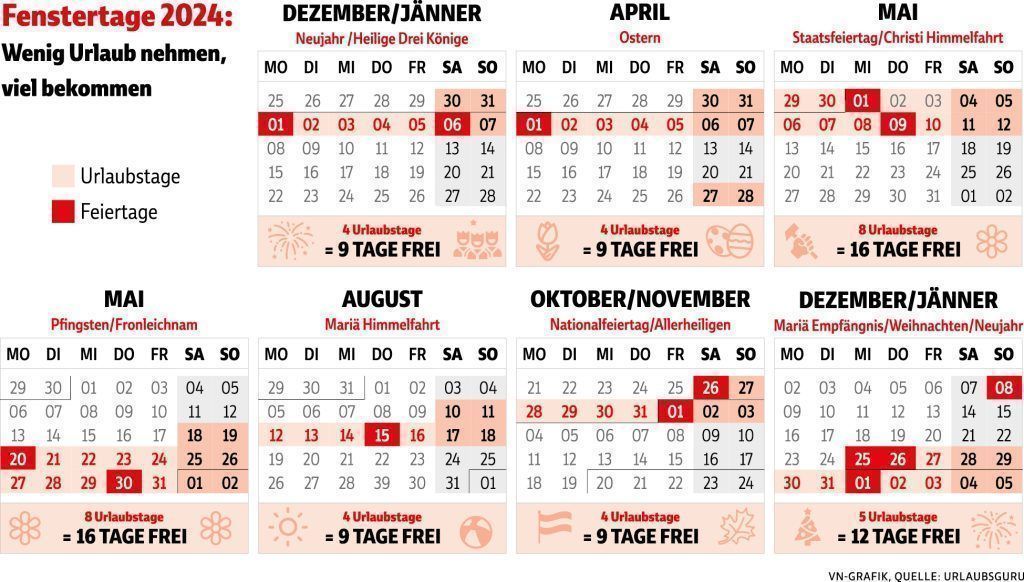 Freizeit verdoppeln: So holt man 2024 das meiste aus seinem Urlaub heraus